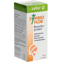 Symbioflor Bronchoprotect, Suspension