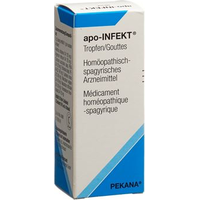 Apo-Infekt, Tropfen zum Einnehmen