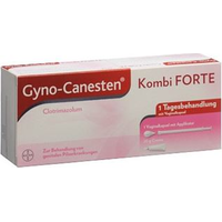 Gyno-Canesten, Kombi FORTE, 500 mg und 20 g 1%